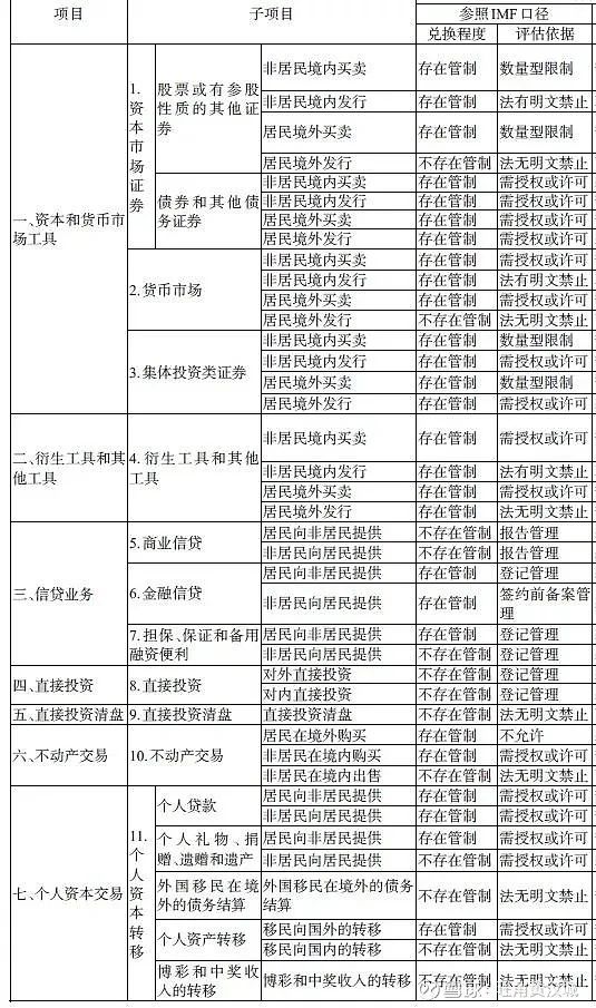 刚刚，重磅文件发布！浦东收到超级大礼包，深刻影响上海命运