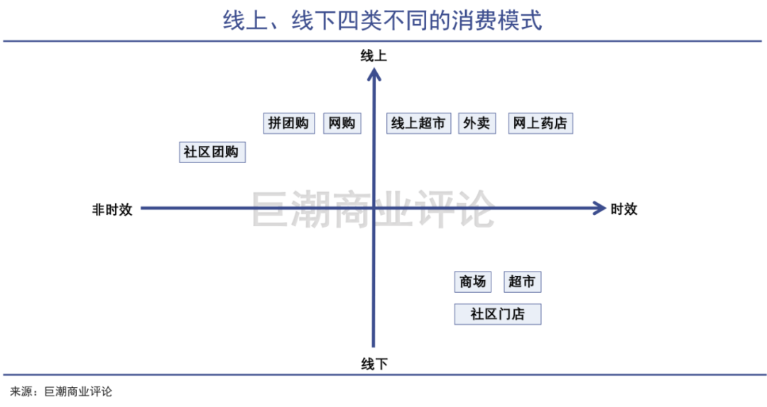 美团饿了么要给抖音「打工」了？