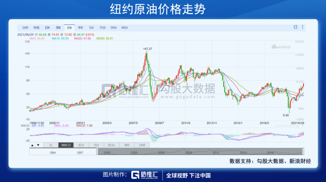 跌没一个“港交所”！互联网巨头再遭暴击，跑还是捞？