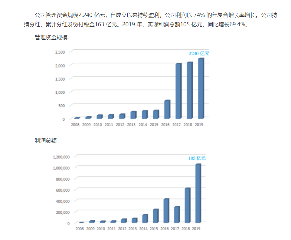 张陶同志终于被刑拘了 张陶同志终于被刑拘了