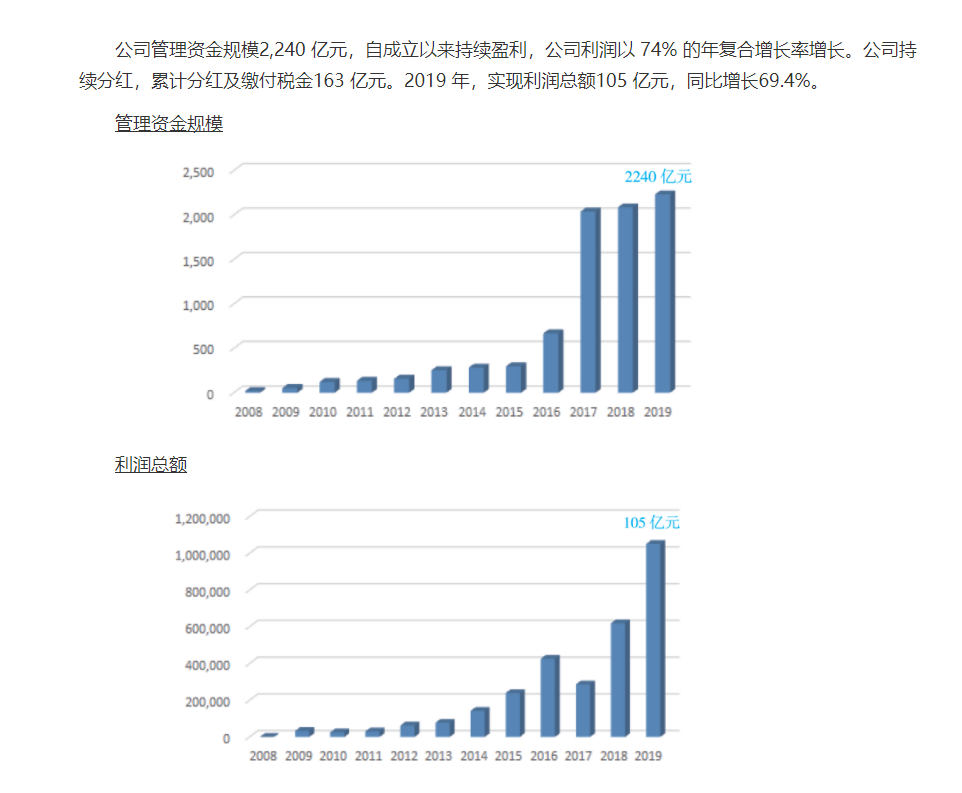 张陶同志终于被刑拘了