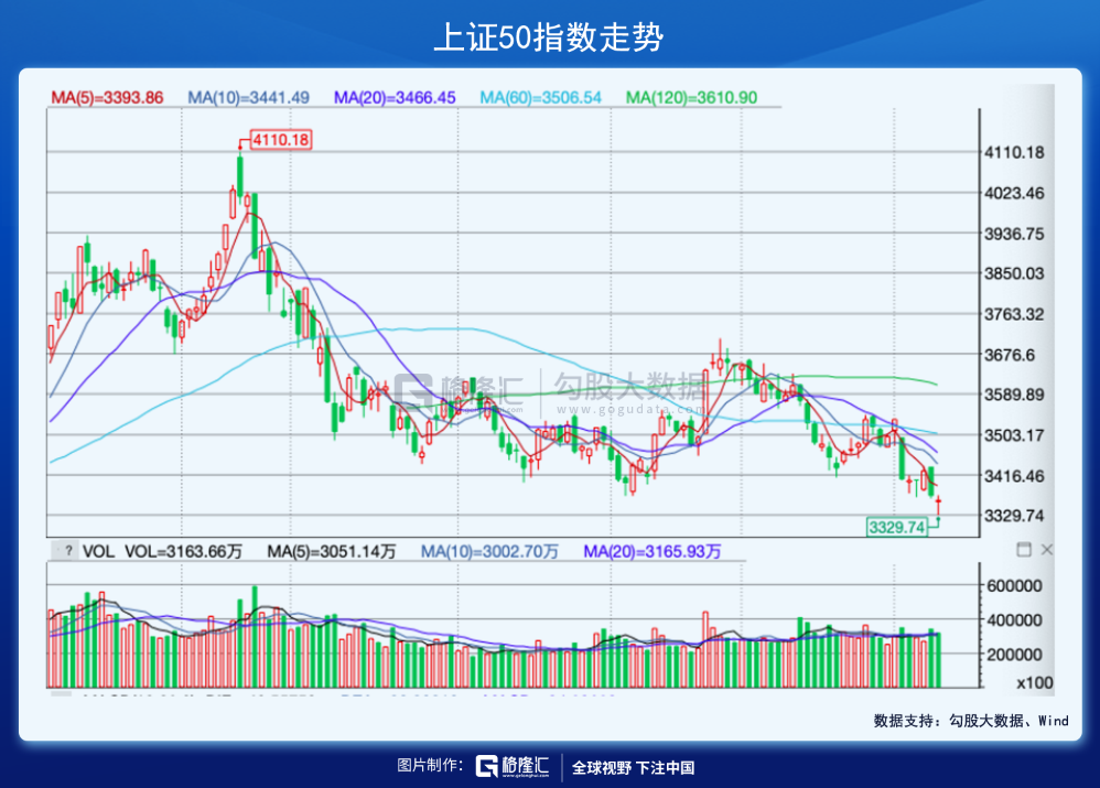 全面降准，万亿资金流向谁？