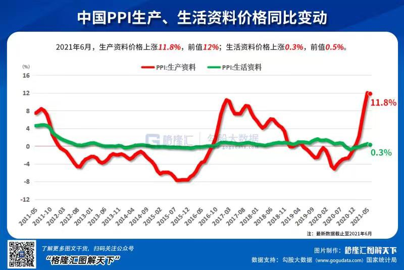 全面降准，万亿资金流向谁？