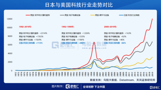 奥运会救不了日本