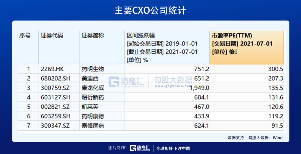 医药大崩盘，终究还是来了