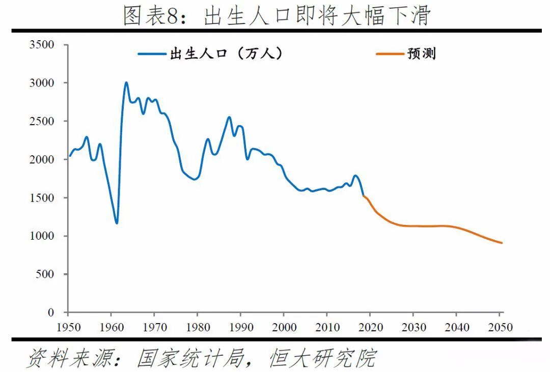 再说一次，没钱更要多生娃！