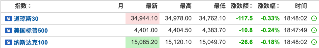 俞敏洪流泪、A股暴跌背后：三大铁拳，正在推翻三座大山