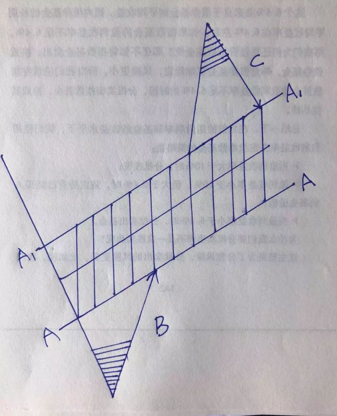 有钱时遇到心仪企业在合理估值区怎么办？