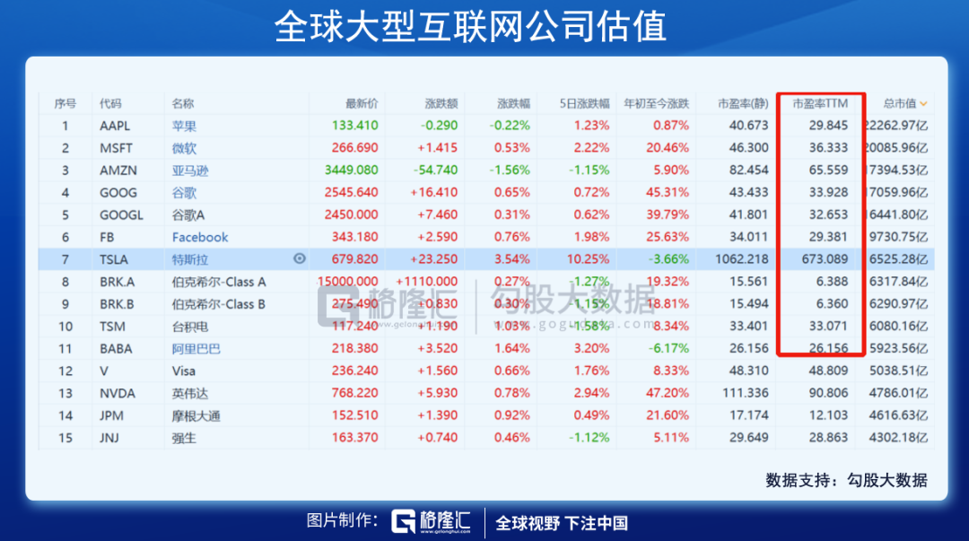 跌没一个“港交所”！互联网巨头再遭暴击，跑还是捞？