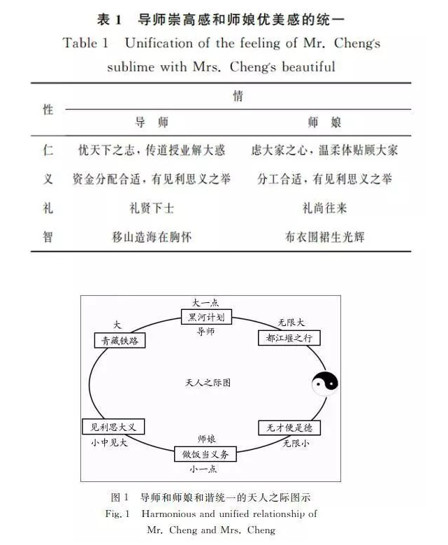 张陶同志终于被刑拘了 张陶同志终于被刑拘了