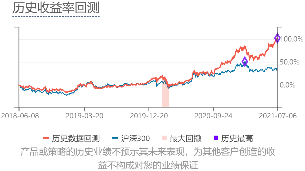 确定全面降准！新能源的机会又来了？