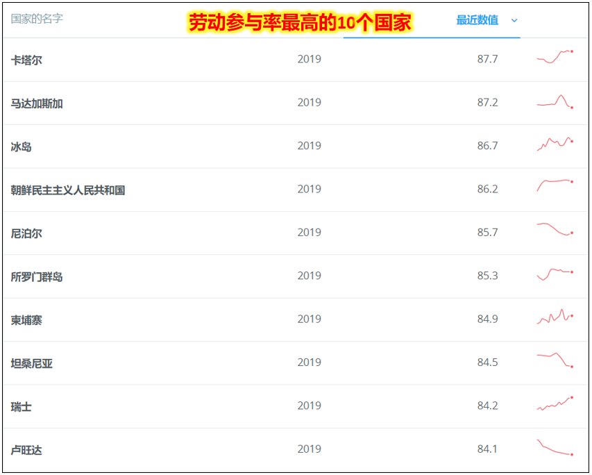 当骗炮的、骗流量的和骗钱的相遇了…… 当骗炮的、骗流量的和骗钱的相遇了……