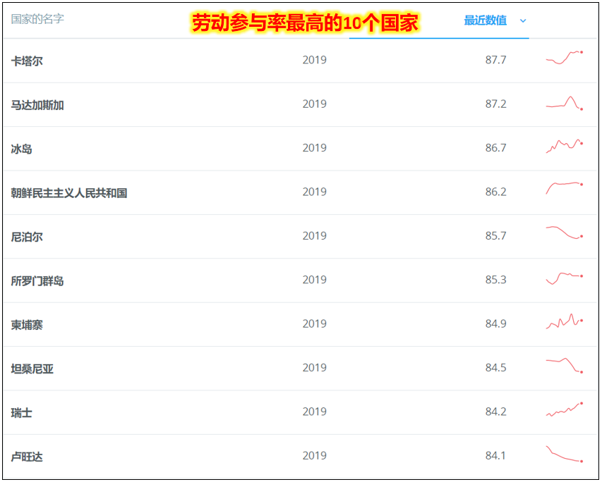 当骗炮的、骗流量的和骗钱的相遇了……