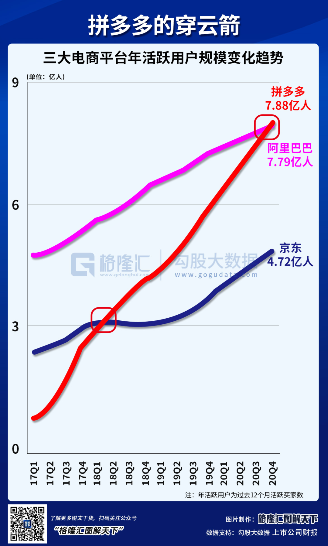 跌没一个“港交所”！互联网巨头再遭暴击，跑还是捞？