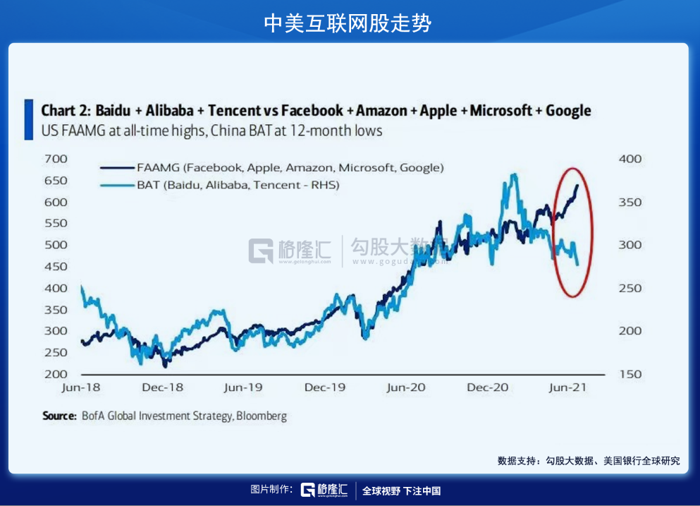 全面降准，万亿资金流向谁？