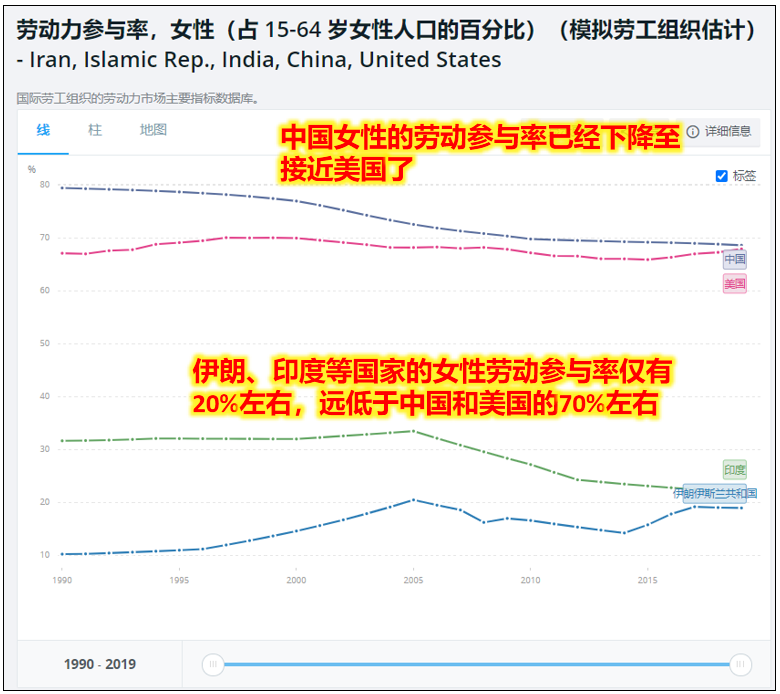 当骗炮的、骗流量的和骗钱的相遇了…… 当骗炮的、骗流量的和骗钱的相遇了……