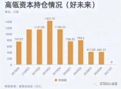 暴跌的教育股，和其他逆潮流的行业