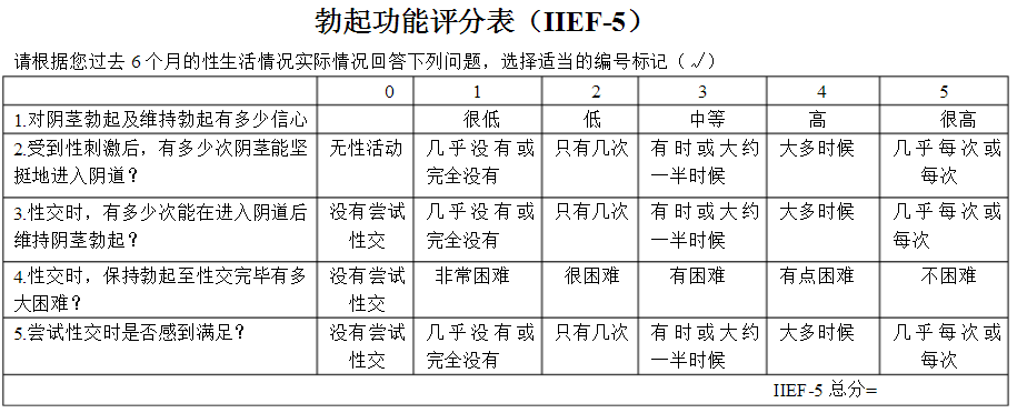男人的最终极归宿，是壮阳药