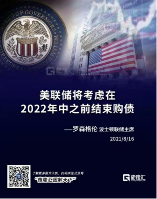 半个月内,再次暴跌!怎么看?怎么办? 半个月内,再次暴跌!怎么看?怎么办?