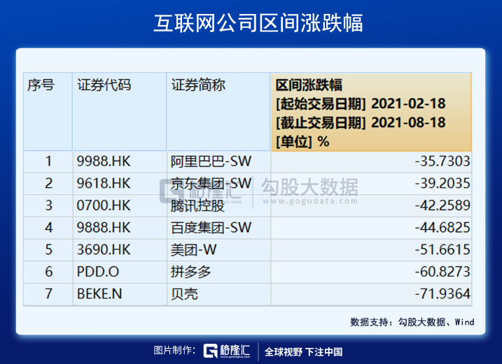 腾讯主动“刹车”:寻找新共振 腾讯主动“刹车”:寻找新共振