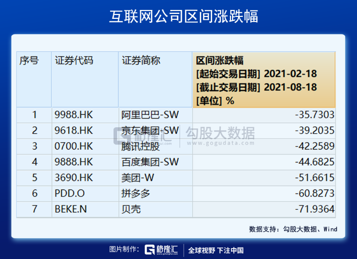 腾讯主动“刹车”：寻找新共振