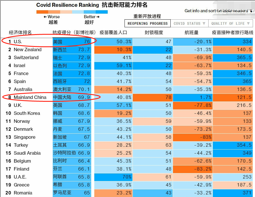 敌人说，我们的房价没泡沫