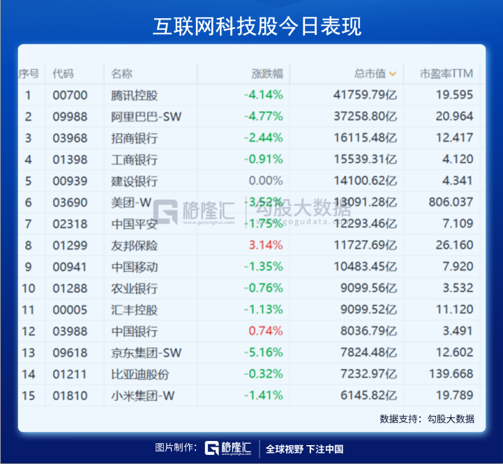 半个月内,再次暴跌!怎么看?怎么办? 半个月内,再次暴跌!怎么看?怎么办?