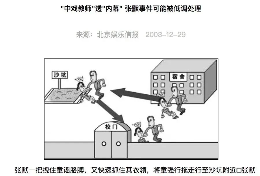 吴某凡刚刚被刑拘，揭开了演艺圈几十年的潜规则