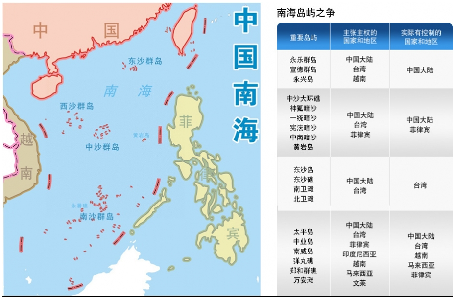 中国进行最大规模海上军演，以后不是谁想来南海就能来的！