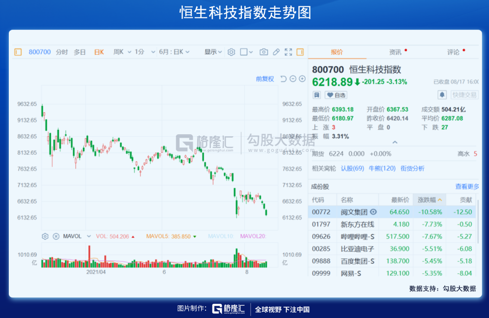 半个月内,再次暴跌!怎么看?怎么办? 半个月内,再次暴跌!怎么看?怎么办?