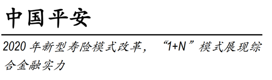 胜率标的买在赔率拐点，赔率标的买在胜率拐点