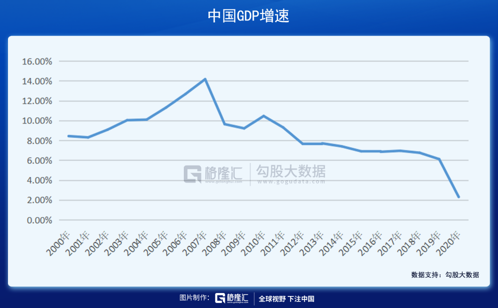 腾讯主动“刹车”:寻找新共振 腾讯主动“刹车”:寻找新共振