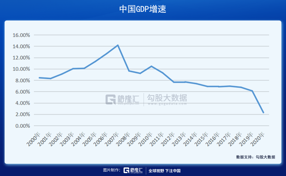 腾讯主动“刹车”：寻找新共振