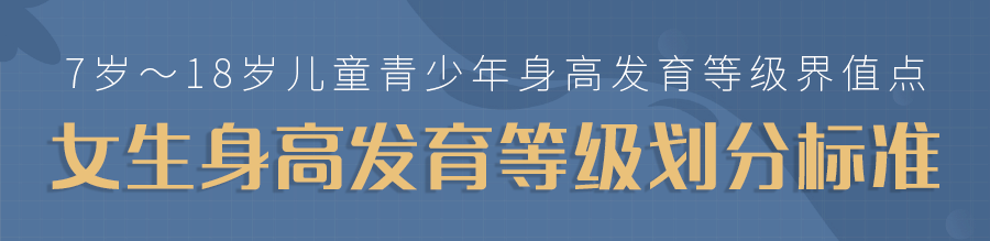 7~18岁男女生身高标准表公布(最新版)，你家孩子的身高达标了吗？（附长高方法）