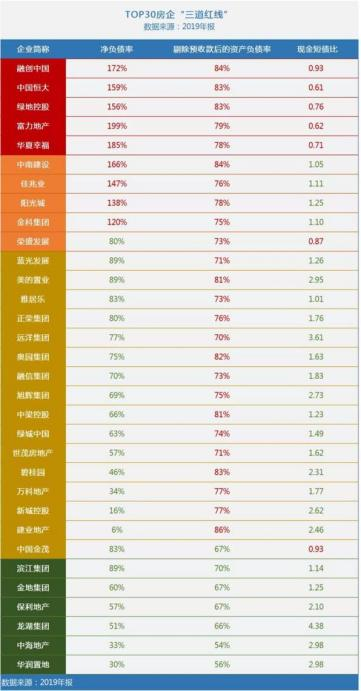 下半年即将迎来降价潮 下半年即将迎来降价潮