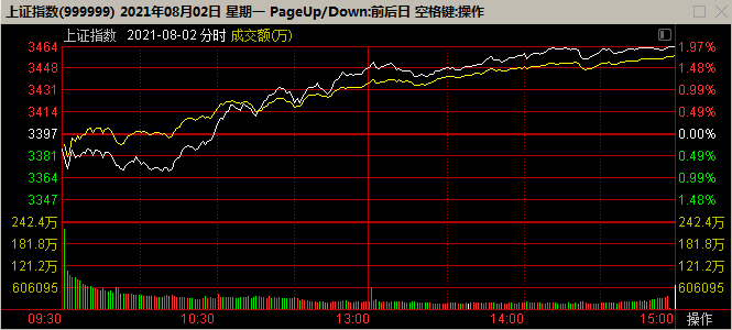 万科还有一个角度可以证明低估！（收稿费）