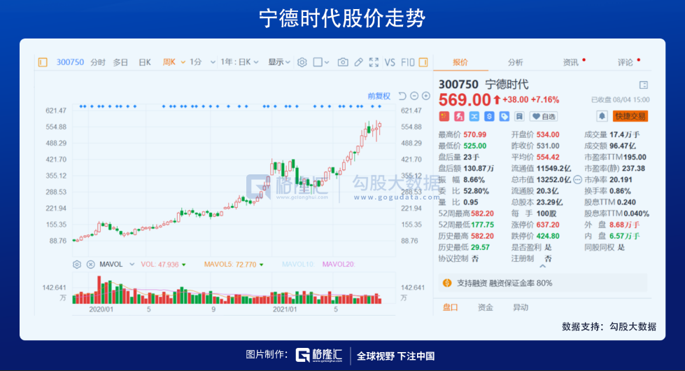 一场比以往更疯狂的抱团