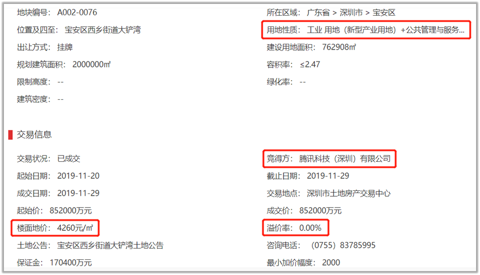 惊，腾讯在深圳造了个超级社区