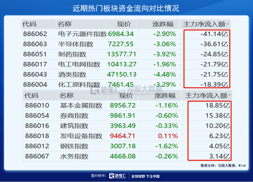半个月内,再次暴跌!怎么看?怎么办? 半个月内,再次暴跌!怎么看?怎么办?