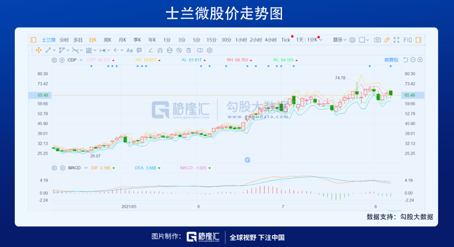 暴涨暴跌下的冷思考