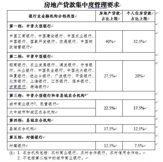 下半年即将迎来降价潮 下半年即将迎来降价潮