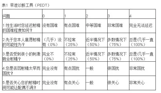 男人的最终极归宿，是壮阳药