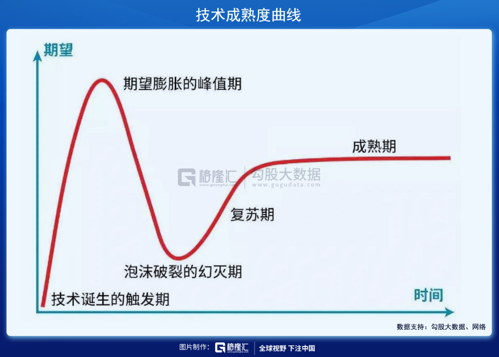 一场比以往更疯狂的抱团