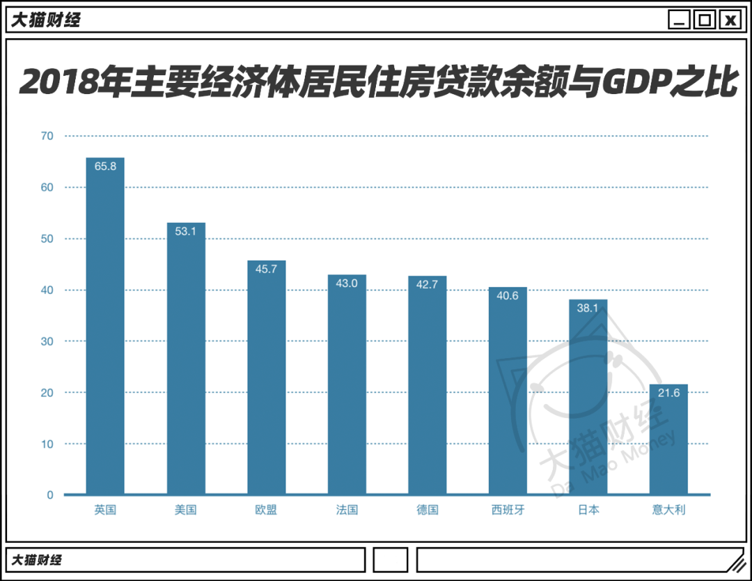 学区暴雷只是预演！大风向变了……