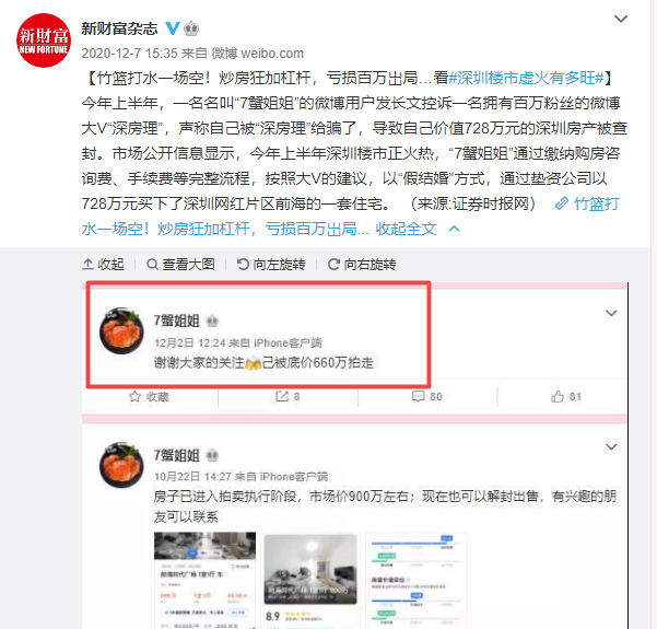 楼市也有杀猪盘。。 楼市也有杀猪盘。。