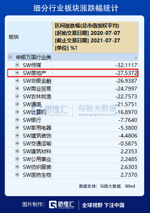 崩溃,绝望,割肉之后:房地产竟迎来了春天!? 崩溃,绝望,割肉之后:房地产竟迎来了春天!?