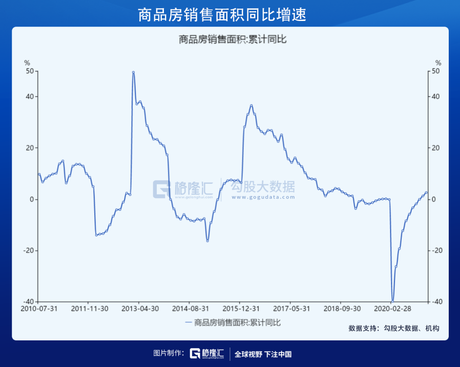 崩溃,绝望,割肉之后:房地产竟迎来了春天!? 崩溃,绝望,割肉之后:房地产竟迎来了春天!?