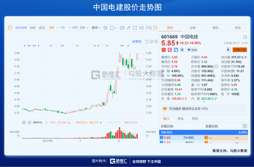 半个月内,再次暴跌!怎么看?怎么办? 半个月内,再次暴跌!怎么看?怎么办?