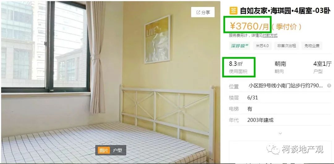 房租上涨的幕后推手是谁? 房租上涨的幕后推手是谁?