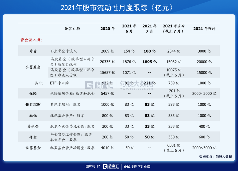 一场比以往更疯狂的抱团